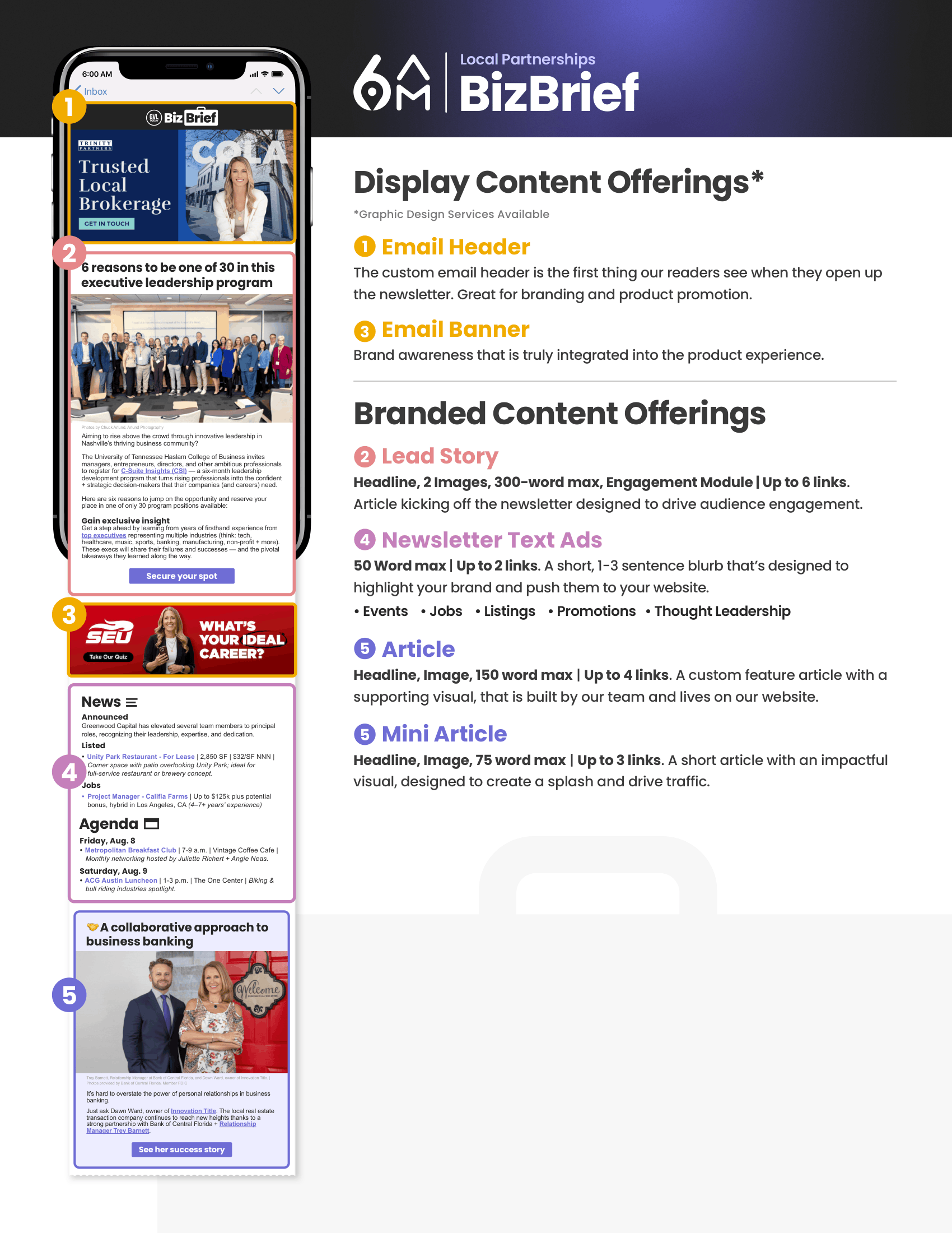 6AM City BizBrief Media Kit – Page 2