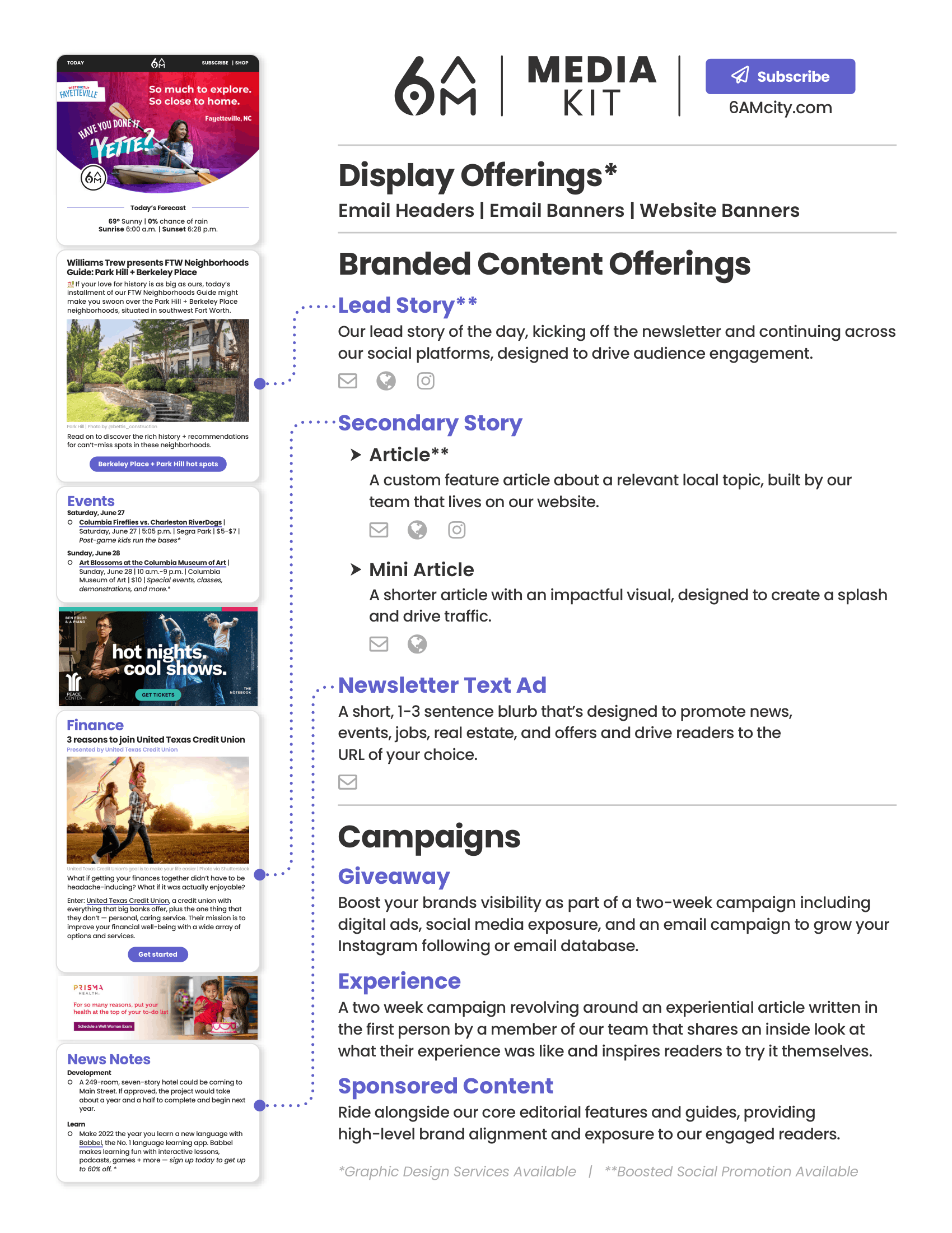6AM City Media Kit – Page 3